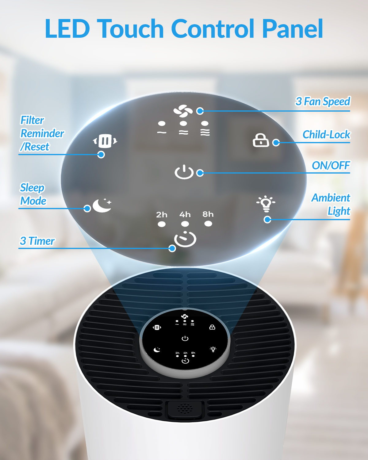 Adtark Air Purifier with H14 HEPA Filter - Best Desk Air Purifier for Home Office Pet Room  & RV