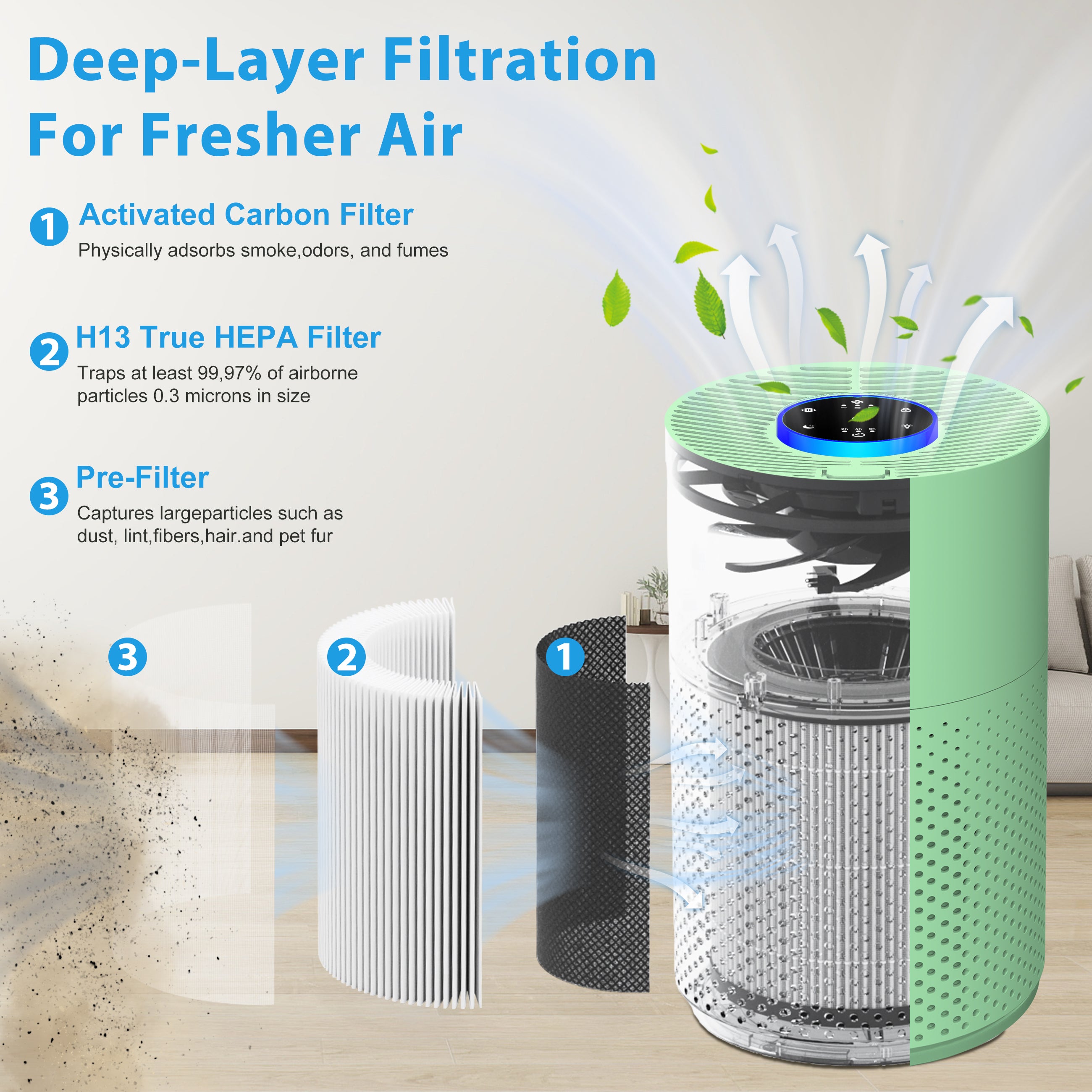 Adtark ZQA-4000C Air Purifier, Pet Friendly, Purifies 1032 sq ft, H14 HEPA Filter, Suitable for Bedrooms, Living Rooms, Apartments, Offices(Green)