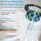 Adtark Air Purifier with H14 HEPA Filter - Best Desk Air Purifier for Home Office Pet Room  & RV
