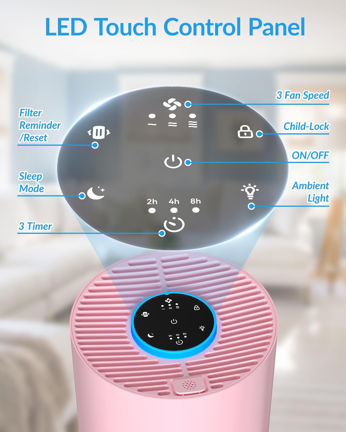 Adtark ZQA-4000C Air Purifier, Sleep Mode and Timer Function, High-Efficiency Purification, Suitable for Homes, Apartments, and RVs（Pink）