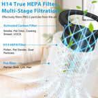 Adtark ZQA-4000C Air Purifier, Sleep Mode and Timer Function, High-Efficiency Purification, Suitable for Homes, Apartments, and RVs（Pink）