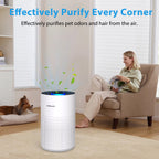 Adtark Air Purifier with H14 HEPA Filter - Best Desk Air Purifier for Home Office Pet Room  & RV