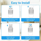 Adtark ZQA-4000C Air Purifier Replacement Filter, Quality Guaranteed, H14 True HEPA 3-in-1 Filter, High-Efficiency Purification, 2-Pack