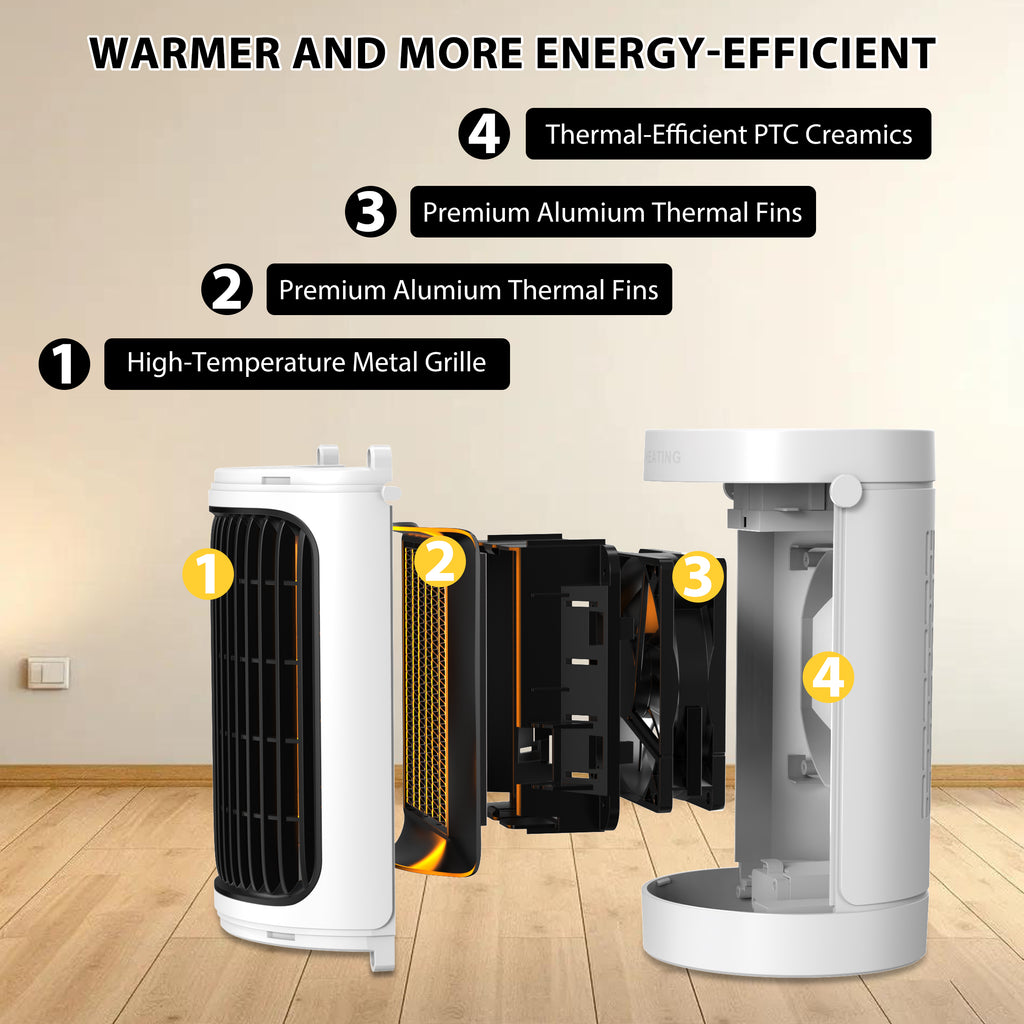ADTARK 1500W Portable Indoor Heater, PTC Heating Technology with Thermostat, Overheat and Tip-Over Protection