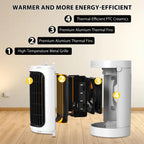 ADTARK 1500W Portable Indoor Heater, PTC Heating Technology with Thermostat, Overheat and Tip-Over Protection
