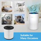 Adtark ZQA-4000C Air Purifier Replacement Filter, Quality Guaranteed, H14 True HEPA 3-in-1 Filter, High-Efficiency Purification, 2-Pack