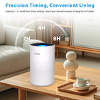 Adtark Air Purifier with H14 HEPA Filter - Best Desk Air Purifier for Home Office Pet Room  & RV