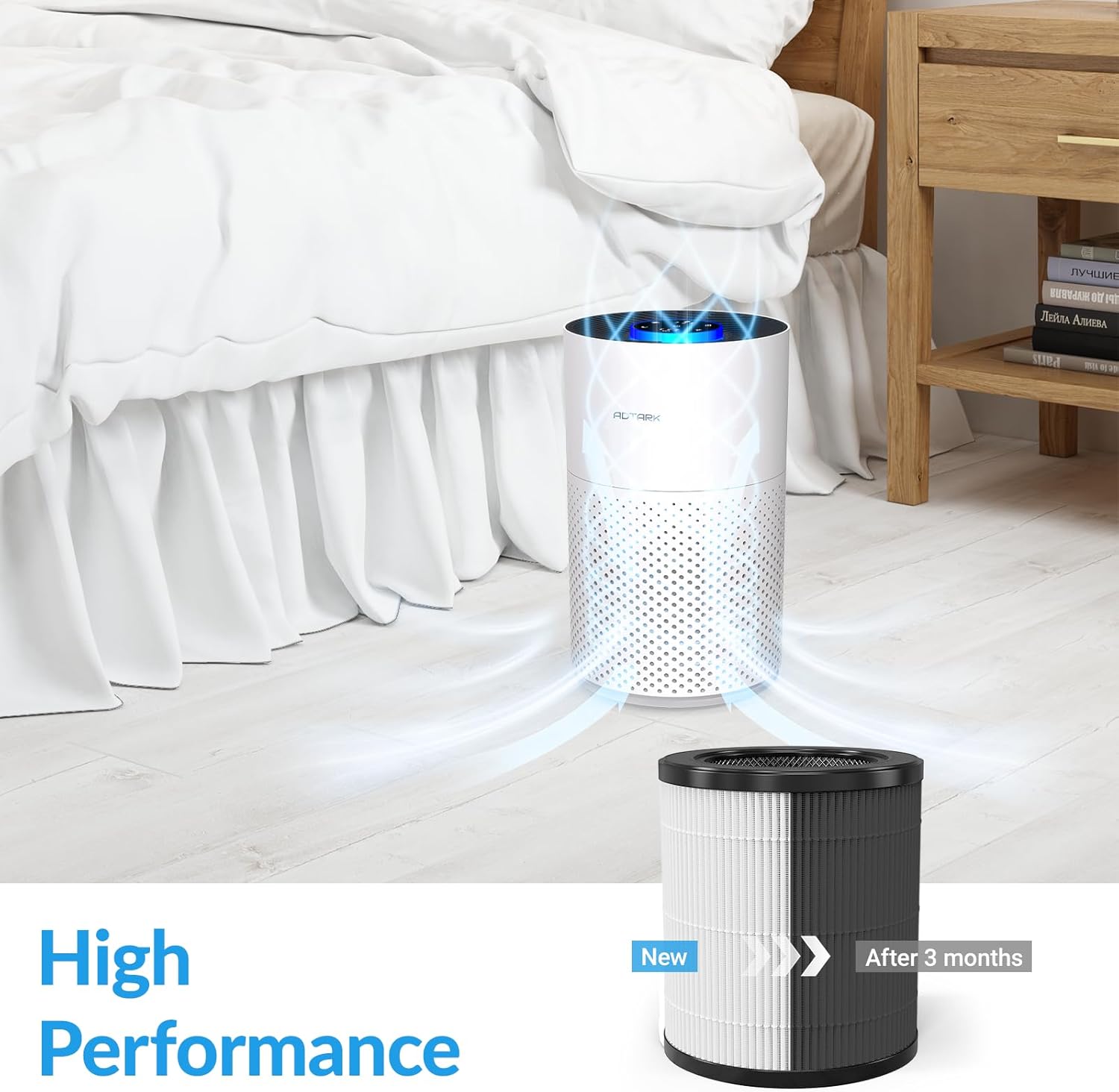 Adtark ZQA-4000C Air Purifier Replacement Filter, Quality Guaranteed, H14 True HEPA 3-in-1 Filter, High-Efficiency Purification, 2-Pack