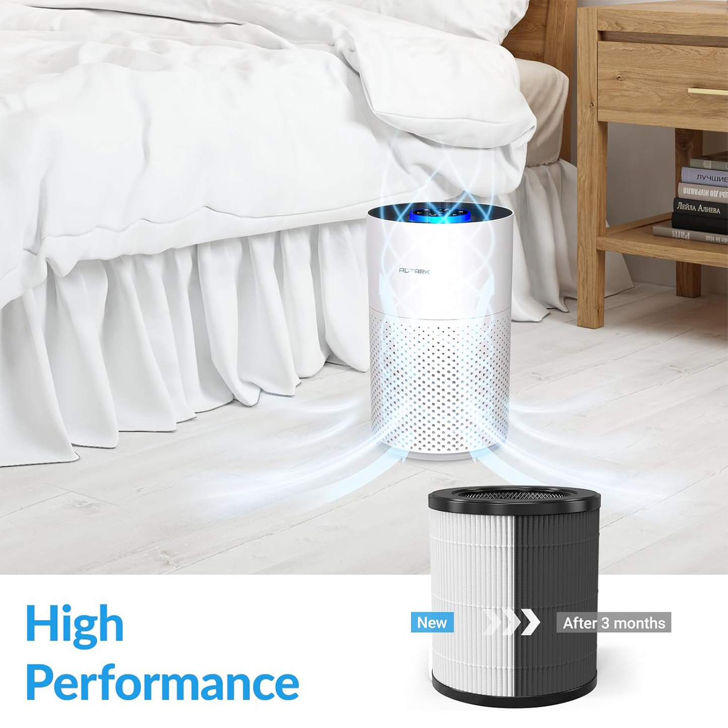 Adtark ZQA-4000C H14 True HEPA Replacement Filter for Air Purifier