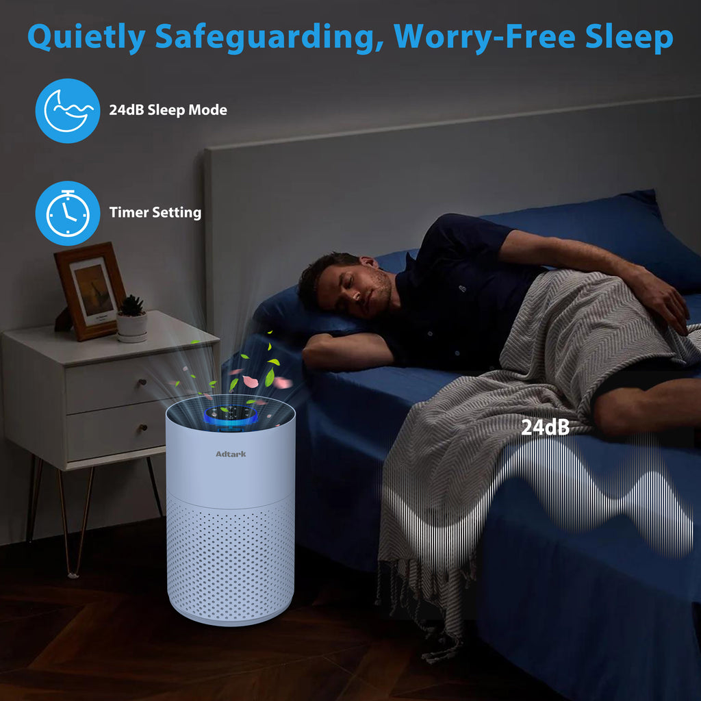 Adtark Air Purifier with H14 HEPA Filter - Best Desk Air Purifier for Home Office Pet Room  & RV
