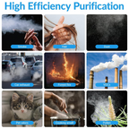 Adtark ZQA-4000C H14 True HEPA Replacement Filter for Air Purifier